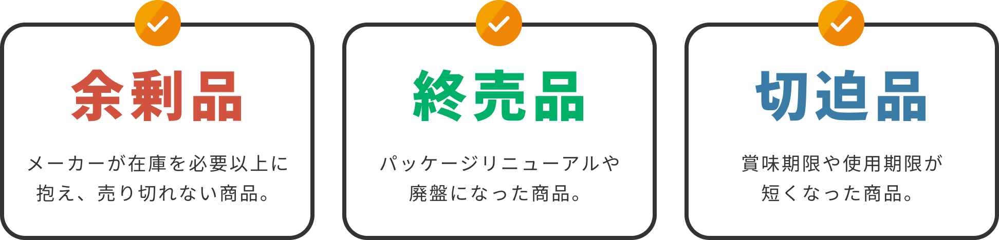 余剰品 終売品 切迫品