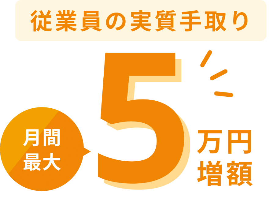 月間継続率98.4%